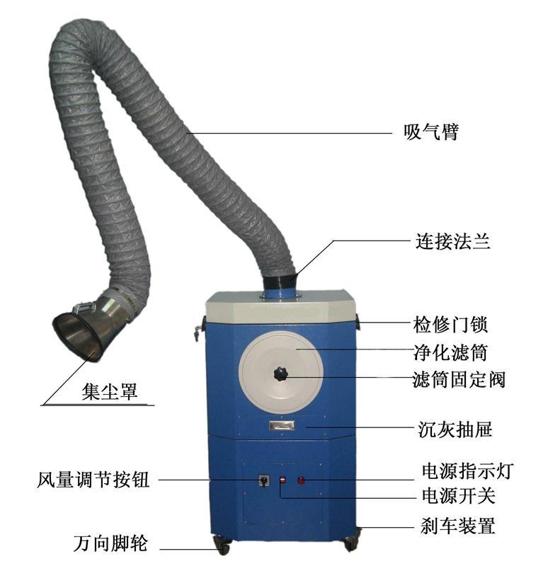 移动式焊烟净化器